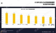 IM钱包介绍及其功能特点