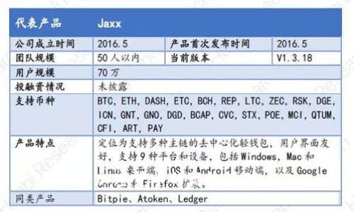 加密货币的高级派对