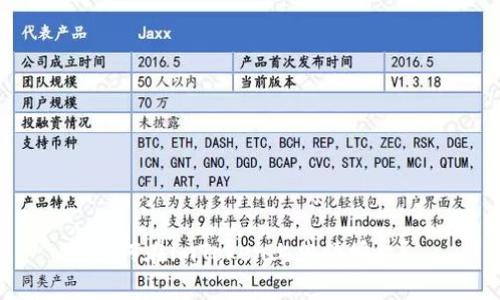 如何在imToken上申请授权？