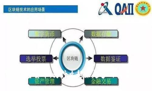 探索老挝最热门的加密货币：为什么越来越多的人在老挝投资加密货币？