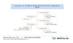 购买imToken钱包：从下载到备份，全面指南