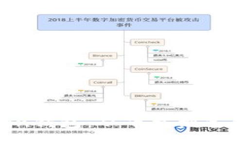 购买imToken钱包：从下载到备份，全面指南