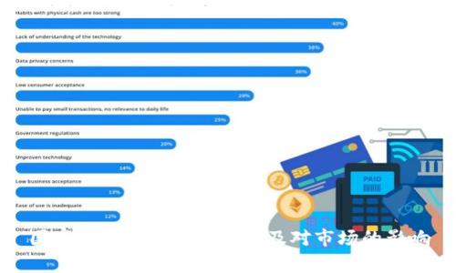国家加密货币认定标准及对市场的影响