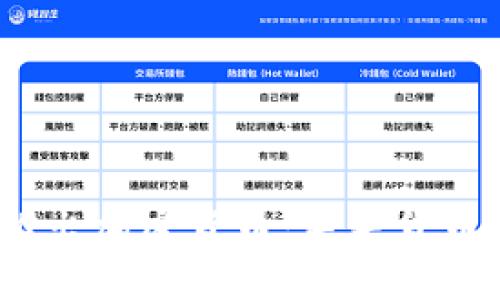 银行推出加密货币:未来货币革新?
