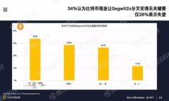 CMI加密数字货币：未来的投资趋势