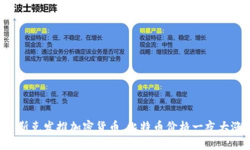 马斯克发推加密货币,比特币价格一夜大涨!