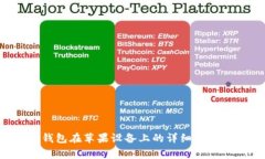 使用im2.0钱包在苹果设备上的详细教程及注意事项