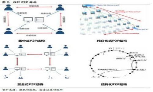 徐小平：深谈加密货币对经济社会发展的影响