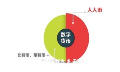 如何查询im钱包是否被授权