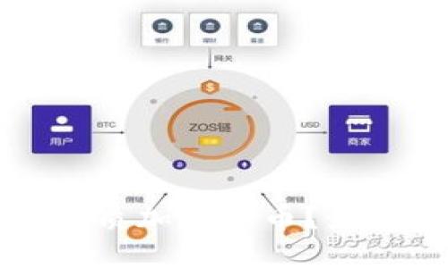 如何购入优质加密货币？最佳购买方式