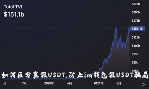 如何区分真假USDT，防止im钱包假USDT骗局
