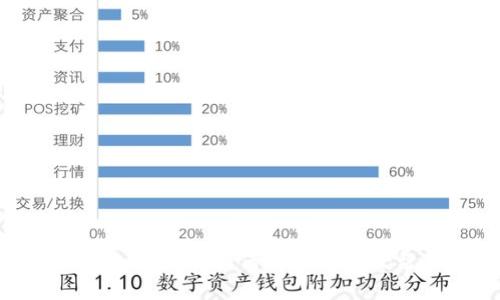 加密货币作为遗产：如何为你的子女留下财富？