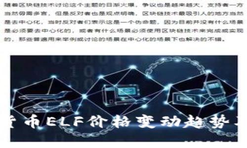 了解加密货币ELF价格变动趋势及投资机会