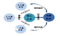 加密货币杀手级别——比特币现状与未来展望