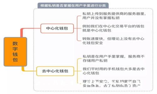 如何在IM钱包中存储找不到的代币