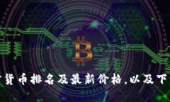 全球数字加密货币排名及最新价格，以及下一步