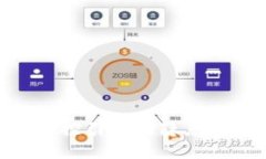 加密货币监控引发的隐患和应对措施