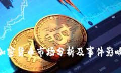 加密货币市场分析及事件影响