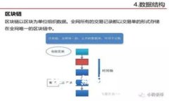 加密货币深度熊市：如何应对？