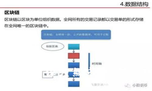 加密货币深度熊市：如何应对？