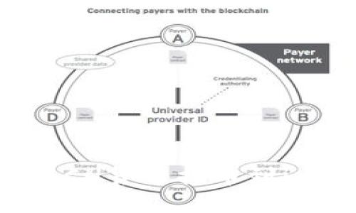 如何将BCH货币提币到imToken：