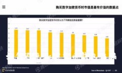 如何避免加密货币钱包诈骗