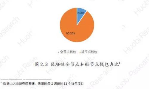 加密货币买卖是否违法？解读加密货币合法性和监管政策
