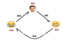 如何领取im2.0钱包中的ETF？