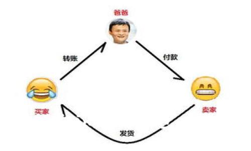 如何领取im2.0钱包中的ETF？