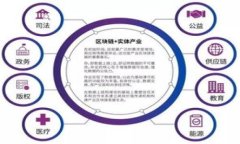 如何下载im钱包app？im钱包、数字资产、虚拟货币