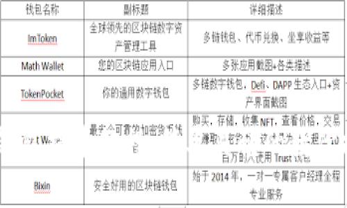 IM钱包提币教程:简单易懂的教你提币