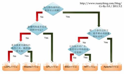 加密货币后台：打造安全可靠的数字资产管理平台