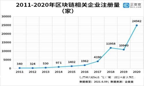 加密货币闪电网络 - 推动比特币更快的转移速度和低成本交易