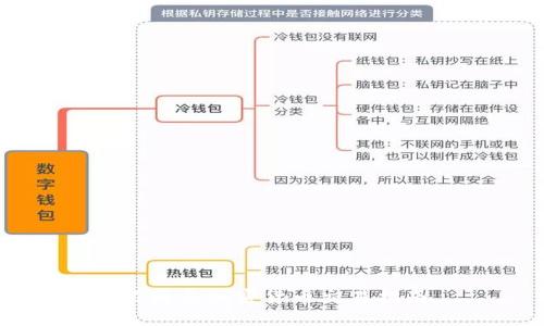 巴厘岛加密货币交易指南
