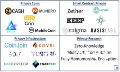 IM Token钱包安全指南：如何保护您的数字资产
