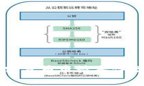 CF加密货币申请条件及流程