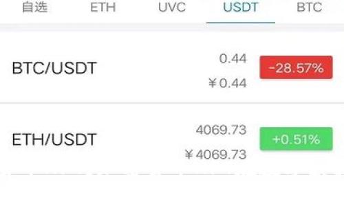 什么是加密货币NFT?加密货币NFT在数字藏品领域的应用