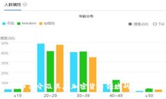 LR代币简介及其在加密货币领域的应用情况