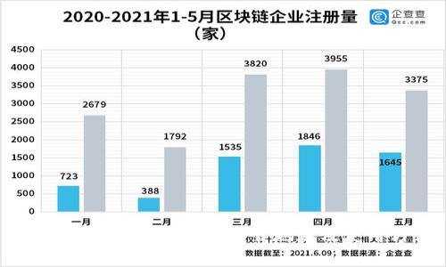 IM2.0下载：最新官方下载地址及使用方法
