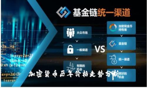 加密货币历年价格走势分析