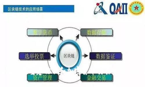 美国政府在重建信任和加密货币交易中扮演的角色