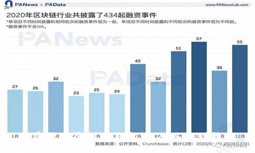 加密货币套利交易方法：从入门到精通