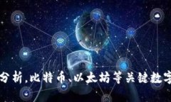 今日加密货币走势分析，比特币、以太坊等关键