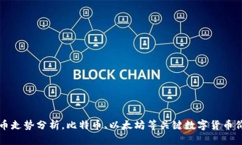 今日加密货币走势分析，比特币、以太坊等关键数字货币价格趋势分析
