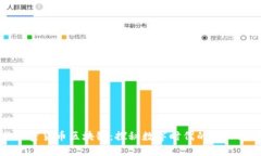 非加密货币区块链：探秘数字时代的新兴技术