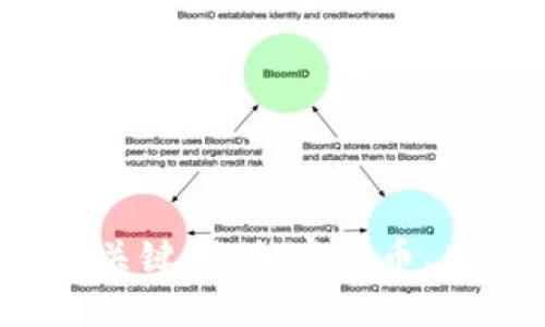 加密货币监督：关键词，加密货币、监督、法规、合规