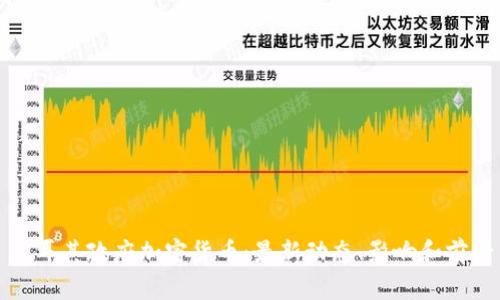 土耳其政府加密货币：最新动态、影响和前景