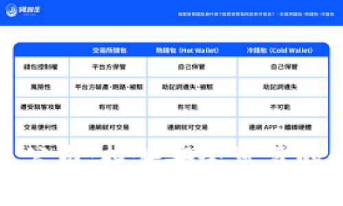 美国加密货币交易公司：提供安全可靠的数字货币交易服务