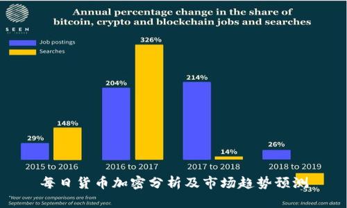 每日货币加密分析及市场趋势预测