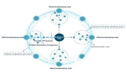 加密货币图片真实大全——上千种数字货币图片资源精选